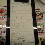 元祖立ち飲み屋 - 