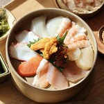 京都おぶや - 