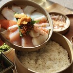 京都おぶや - 