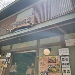 Takenaka Nikuten