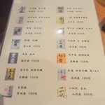 ウオバル - メニュー(1)(2015.1)