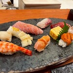 ちゅう心 - 