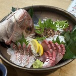 四国三郎 よしの川 - 