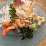 第二力酒蔵 - 