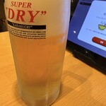 ガスト - ドリンク写真: