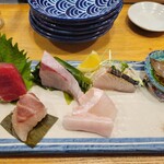 ニューヨック中野 - 