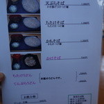 十割そば　ひかり - 