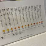 10ファクトリー - 