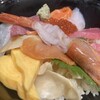 魚力 - 