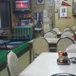 玉山食堂 - 店内