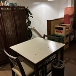 358000476 - ここかと思ったら､､