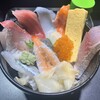 魚喜 - 
