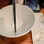 麺屋ブルーズ - 