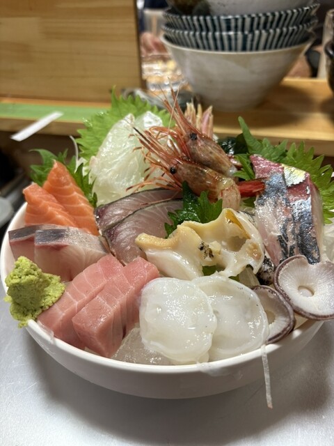 魚びいきの店 呑み処 魚吉 - 北高崎/居酒屋 | 食べログ