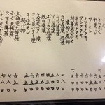 鹿野 - 季節メニュー表