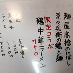 麺屋 菜々兵衛 - 