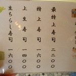 かねとも寿し - 2015.3月