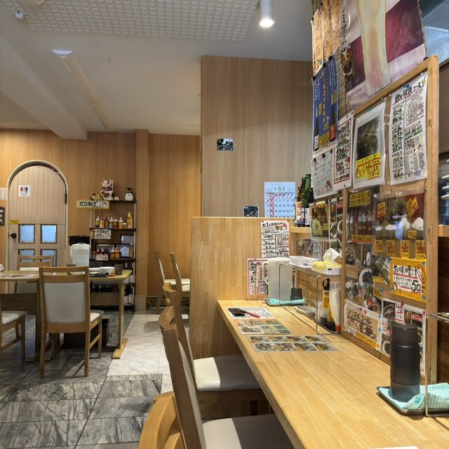 錦町のすぅーさん家 - 桐生/居酒屋 | 食べログ
