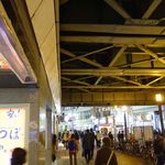 Takaryuu - まずは駅出口より山手線の高架を抜けて下落合方面へと移動します。