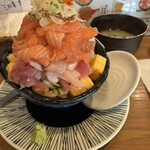 神保町 すしわさび - 