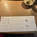 挽肉と米 - 
