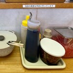 金田家 - 