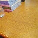町田商店 - 