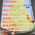 葉栗屋 - 