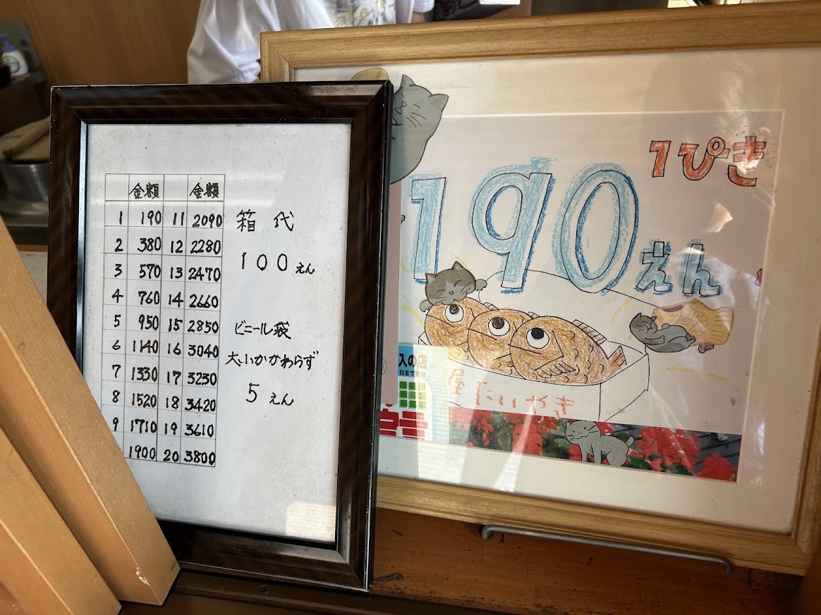 仲屋 たいやき 店