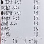 ケンチャンラーメン - 