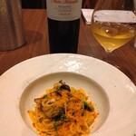 LUNETTA - 