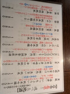 磯べゑ - 