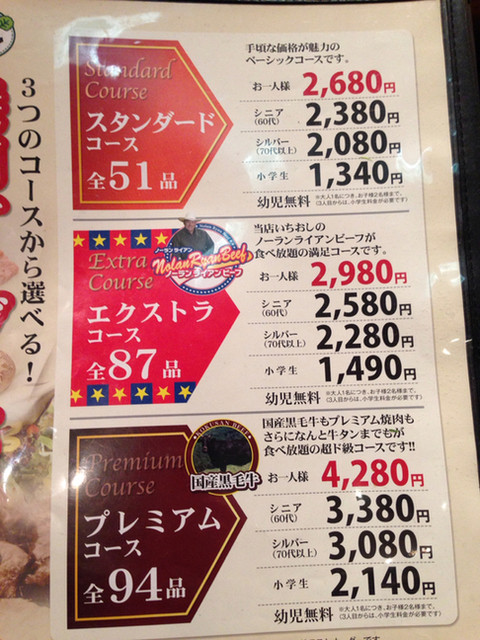 閉店 焼肉でん 北花田店 北花田 焼肉 食べログ