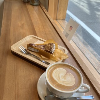 The Coffee Market Lab_1