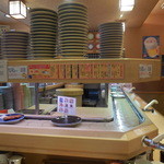 うず潮 秋葉原店