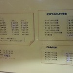 金の豚 おか田 - メニュー＠２０１５．０３