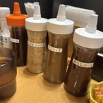 キセキ食堂 - 