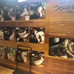 プロースト東京 ソーセージ＆燻製バル - 