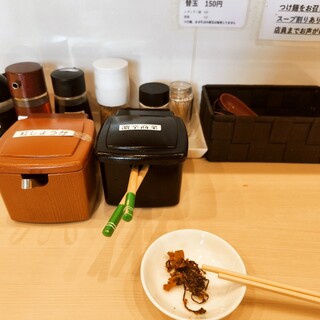 らーめん 与七_1
