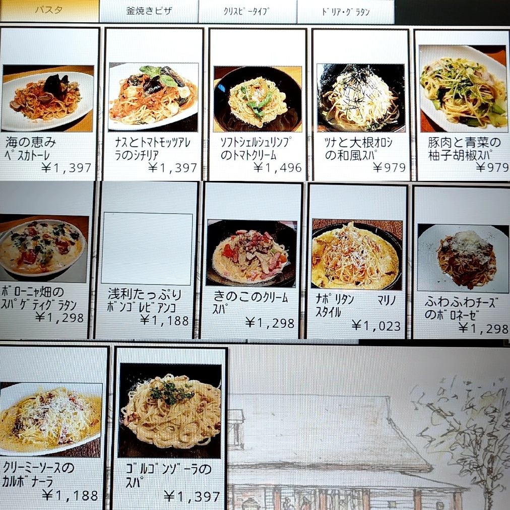 茶屋 草木 万里 野 伊勢崎 店