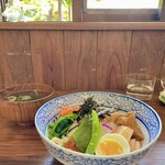 食卓moc - 