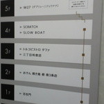 Ｗ２７ - エレベータにて