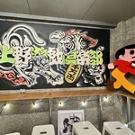 上野遊戯倶楽部 - 京成上野/居酒屋 | 食べログ