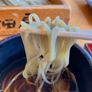 田畑屋_1
