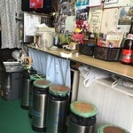 中畑商店 - イスに注目