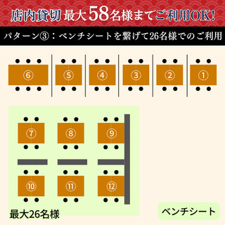 パターン③：
店内ベンチシート席すべてを活用して最大26名様まで◎
