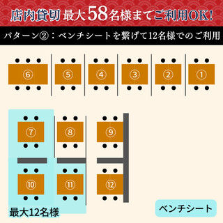 パターン②：
ベンチシートのお席を活用して最大12名様の宴会に♪