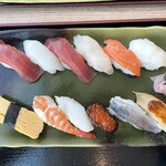 吉池食堂 - 