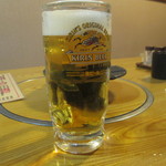 鳥好 - 2015年3月　生ビール