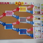 Sails BBQ - HISのチャート